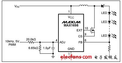 lcd