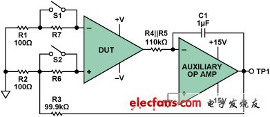 offset and bias current measurement