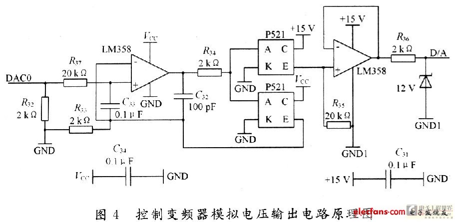 给水控制器