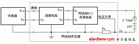 两线制