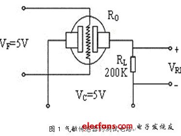 基于单片机的气敏传感器测试-电子电路图,电子技术资料网站