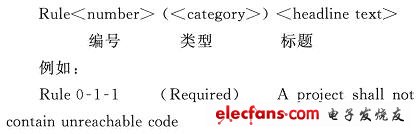 文档中所有规则的书写格式