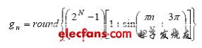 由DAC谐波频谱成分重构其传递函数[图]