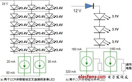 led驱动器