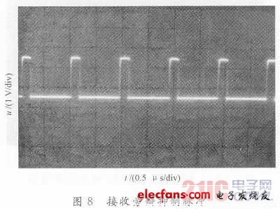 接收系统