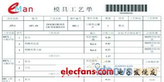 eMan益模制造执行系统