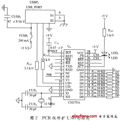 嵌入式系统