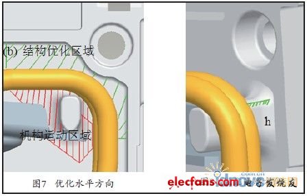 图7图8