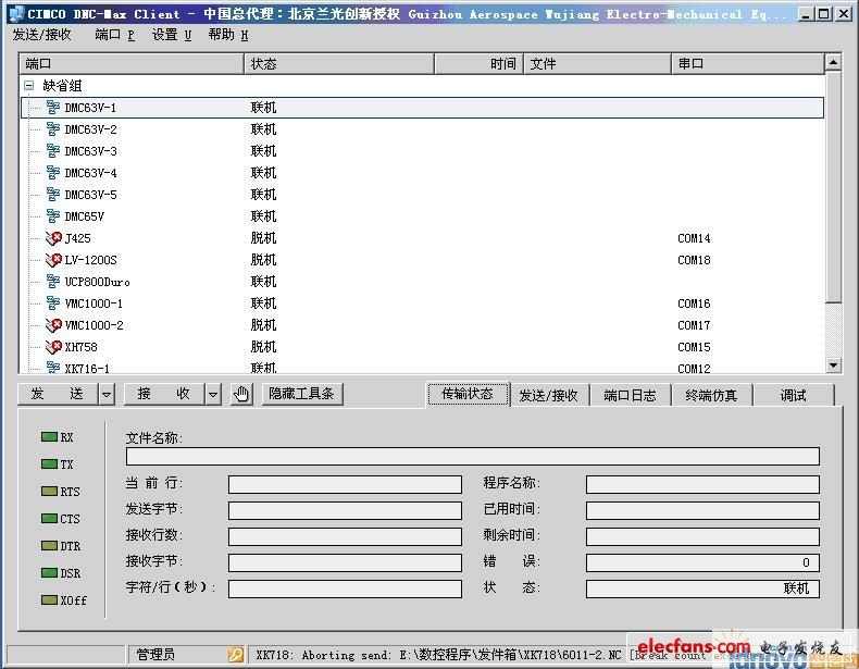 DNC系统工程在数控加工车间的应用