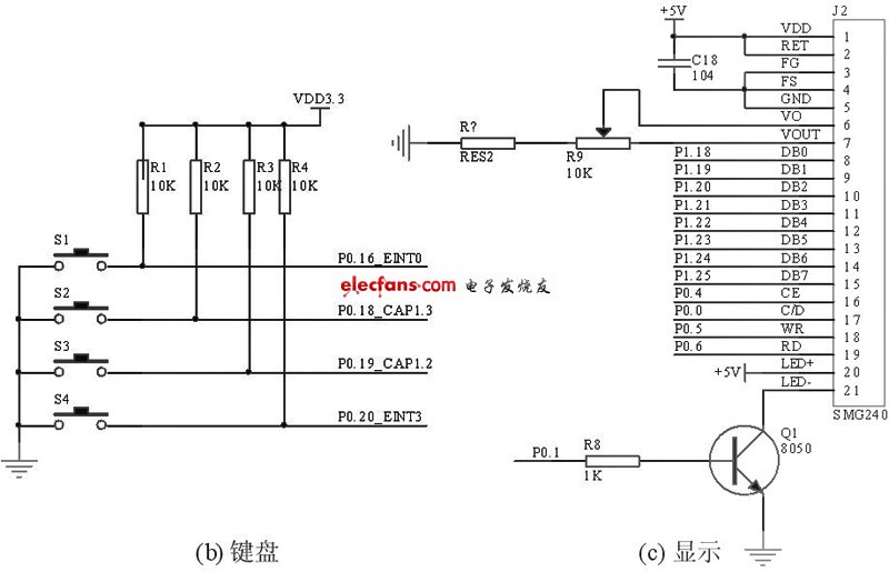 按键控制与LCD显示硬件电路图