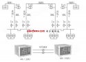 基于光纤通信的远方备自投技术