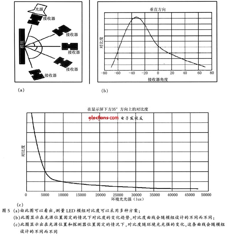 户外