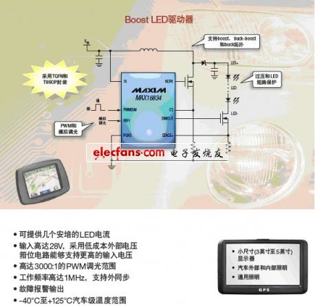 LED驱动器