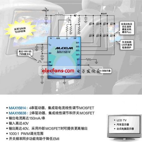 高度集成的LED驱动器