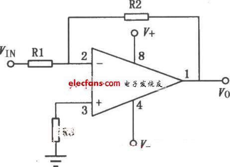 运放电路
