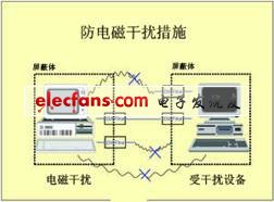 滤波连接器