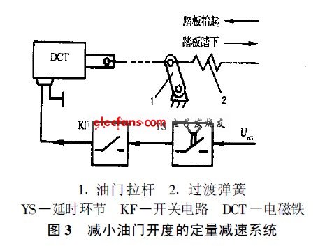 定量减速系统