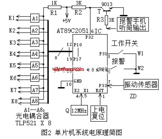 防盗跟踪