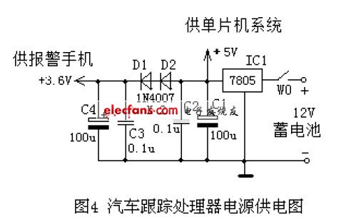 防盗跟踪