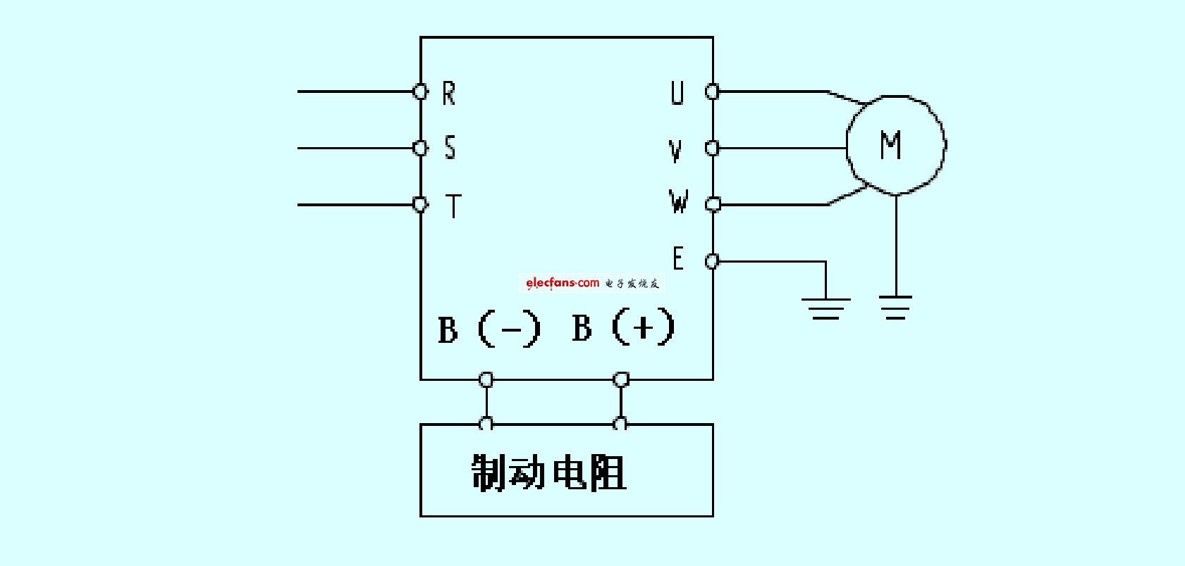 低压变频器