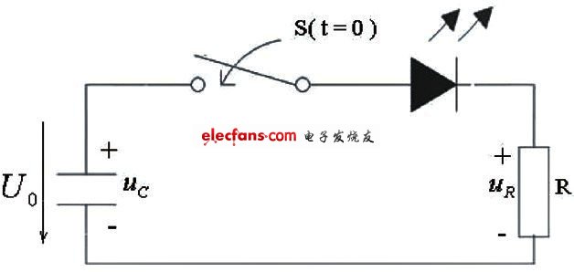 自然换相点