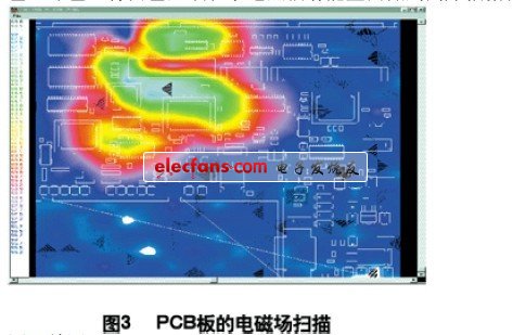 数字电路