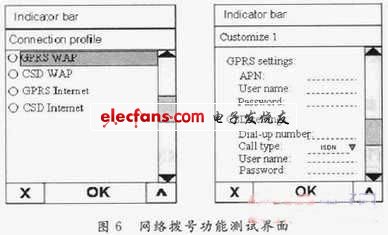 嵌入式网络