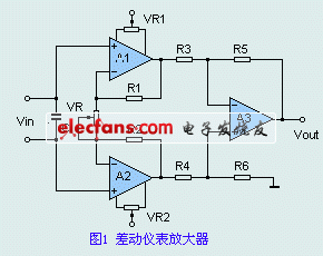 差动放大电路