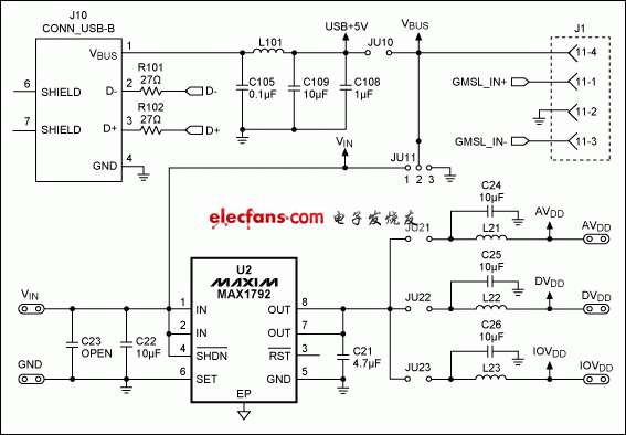 图2. MAX9260EVKIT原理图的电源部分