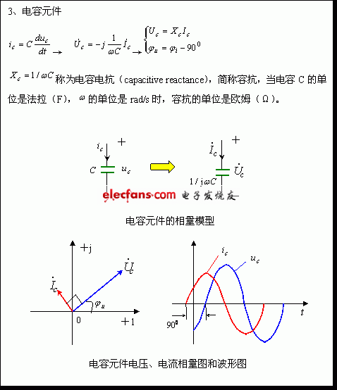 yd11电压相量图,三相电压电流相量图