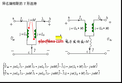 的去耦等效1,串聯的去耦等效耦合電感在一定的條件下存在去耦等效電路