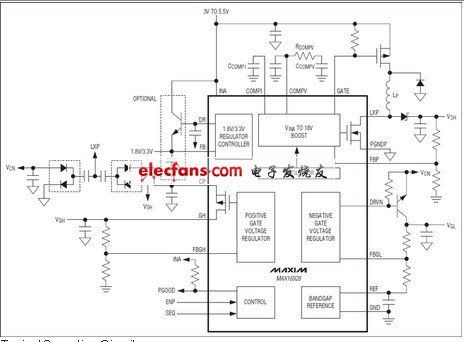 MAX16928汽车应用TFT-LCD电源