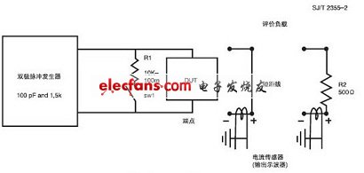 人体模式的静电放电敏感性测试原理图