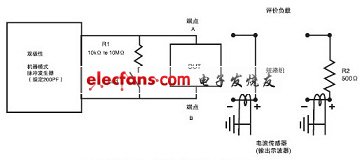 机器模式的静电放电敏感性测试原理图