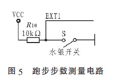 监测仪