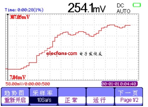 宽带隔离