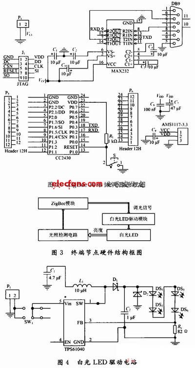 调光系统