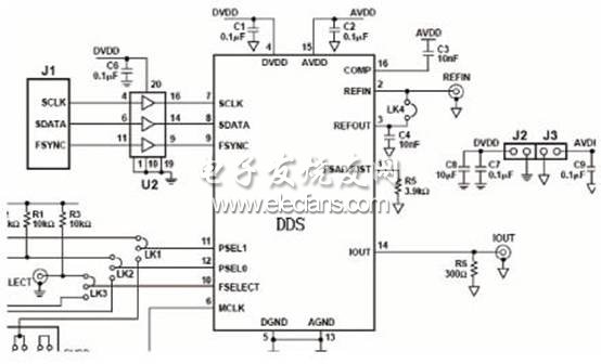 AD9852