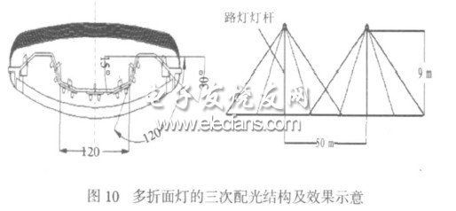 路灯