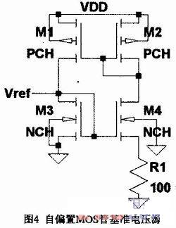 CMOS