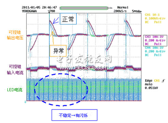 调光