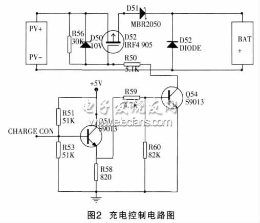 充电控制电路图的控制信号产生