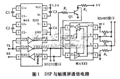 Modbus协议在永磁同步电动机伺服系统中的应用