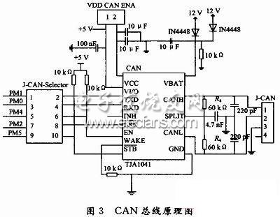 单片机开发板