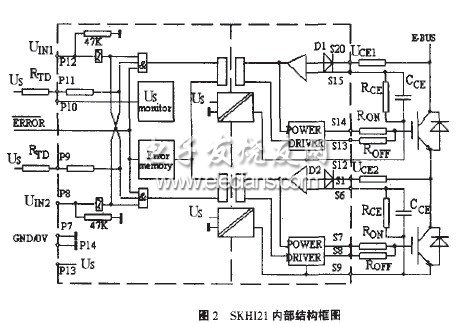 SKH[21结构图