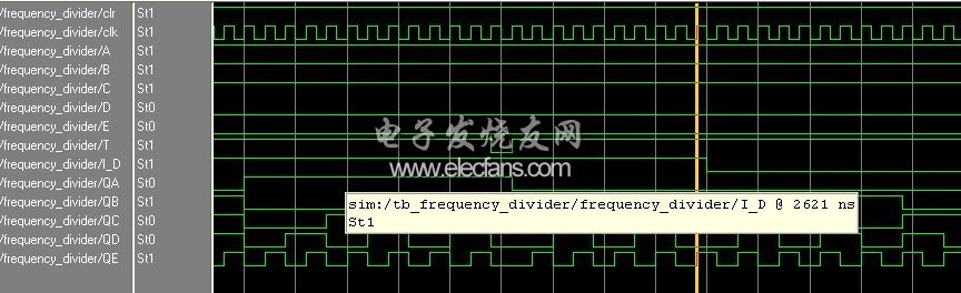 分频器