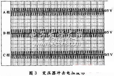 变压器