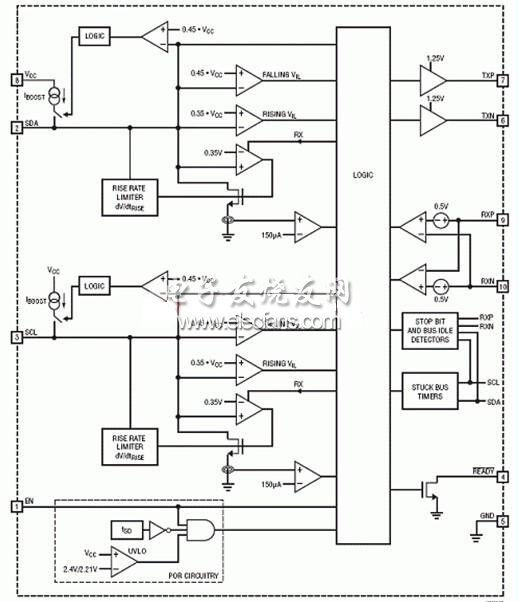 LTC4310方框应用电路