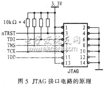 S3C4510B