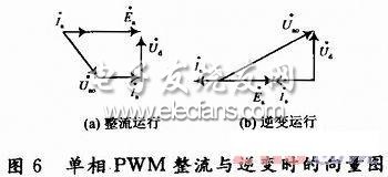 蓄电池充放电